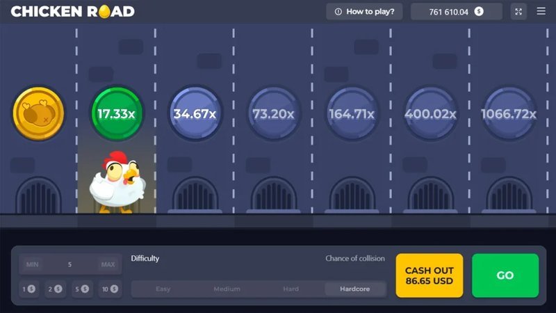 Descubre el Misterioso Juego de la Ruta del Pollo en España